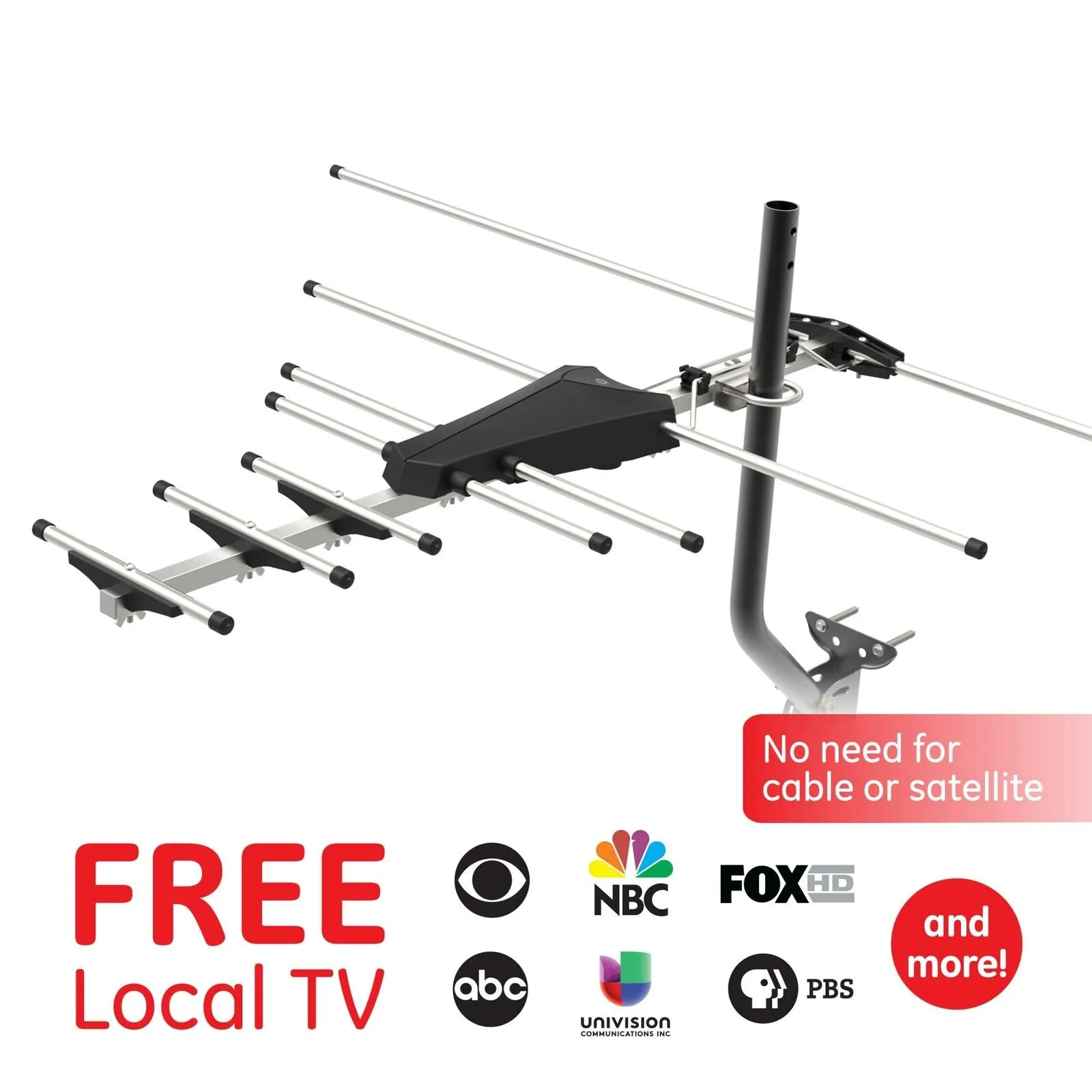 GE Digital Pro Outdoor Yagi Antenna. 33685