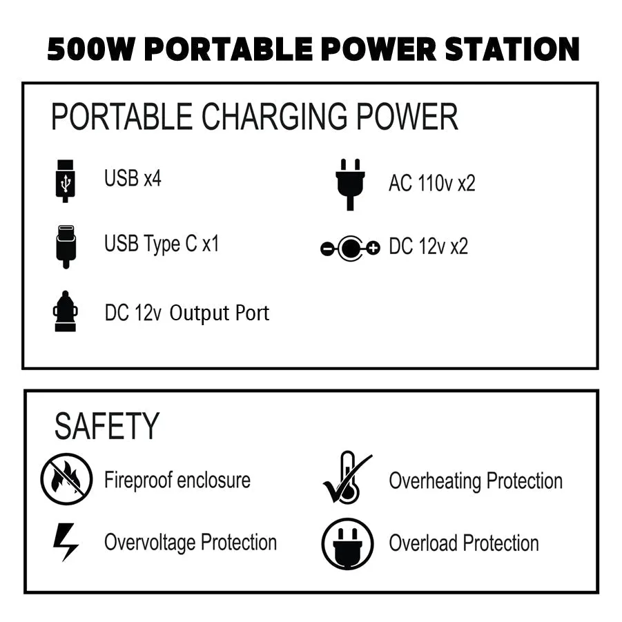 Go Power! Duracube 500W Portable Power Station