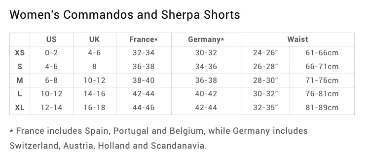 T8 Sherpa Shorts - Women's - Red