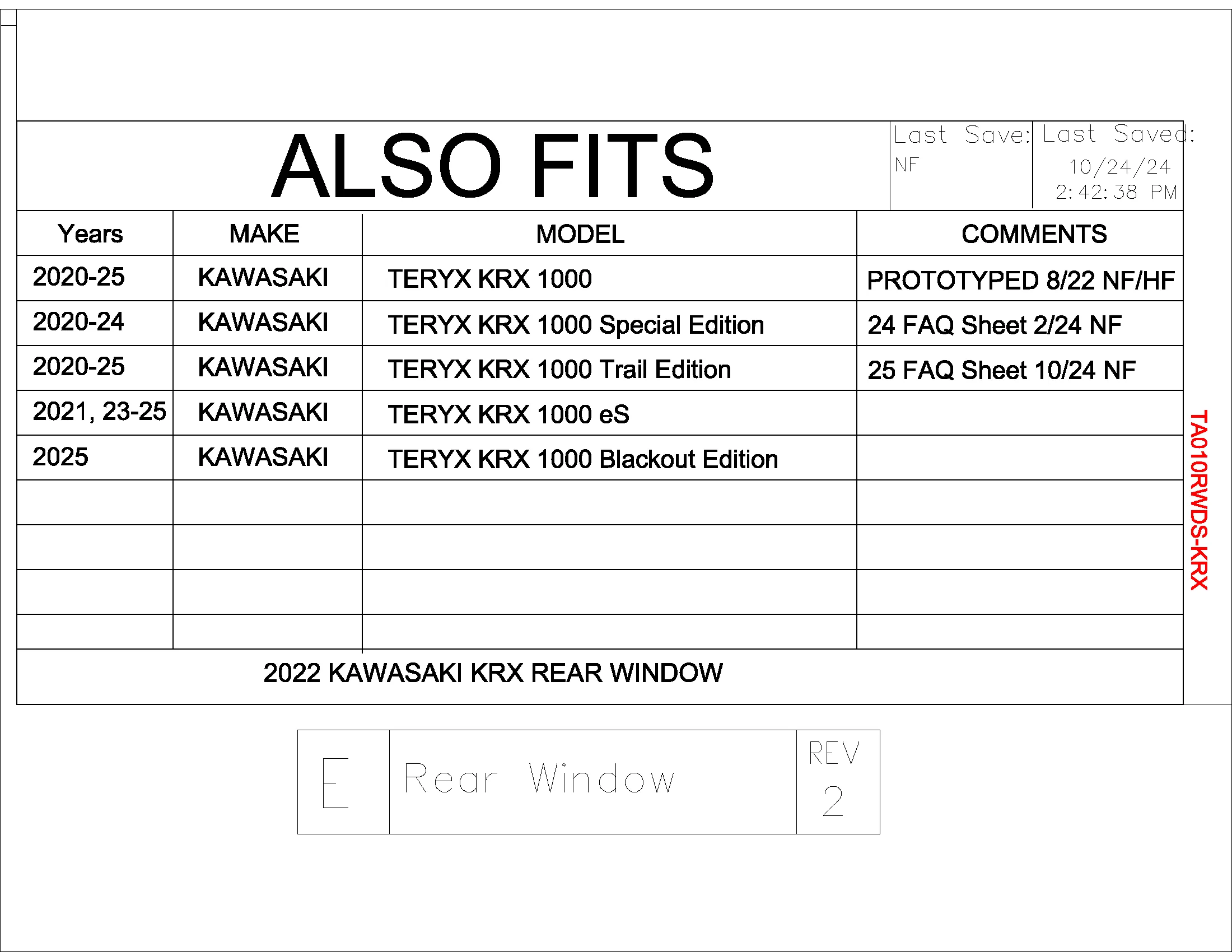 Trail Armor Kawasaki KRX 1000 (Special, Trail, eS, Blackout Editions) Rear Window Dust Shield Kit  2020 - 2025